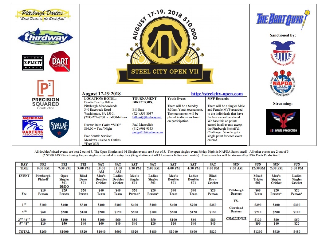 2018 Steel City Open VII Flyer for website