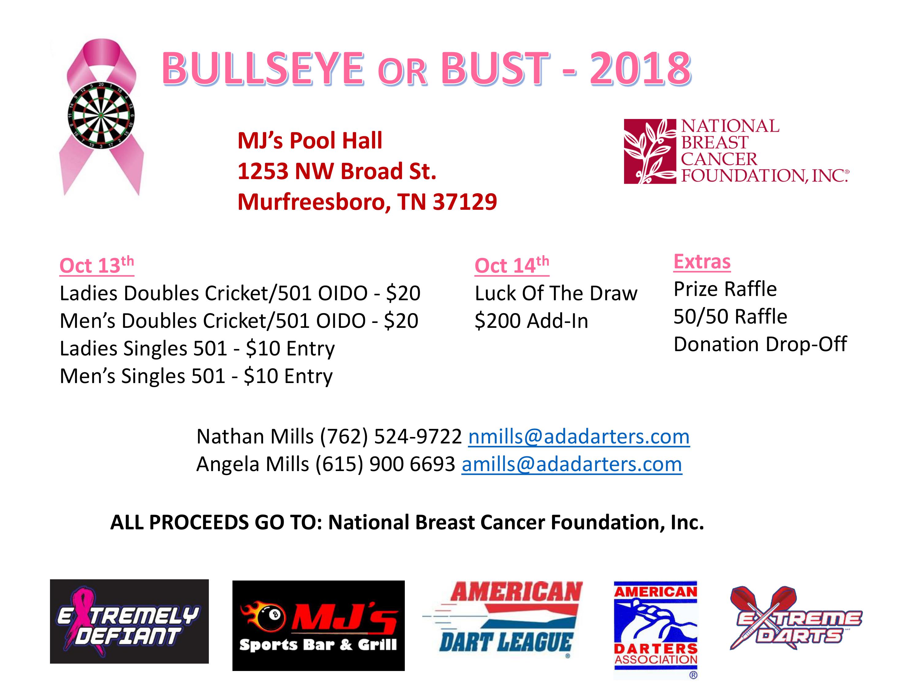 371 BullsOrBust 2018 10 13