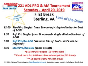 2019 4 20 ProAm