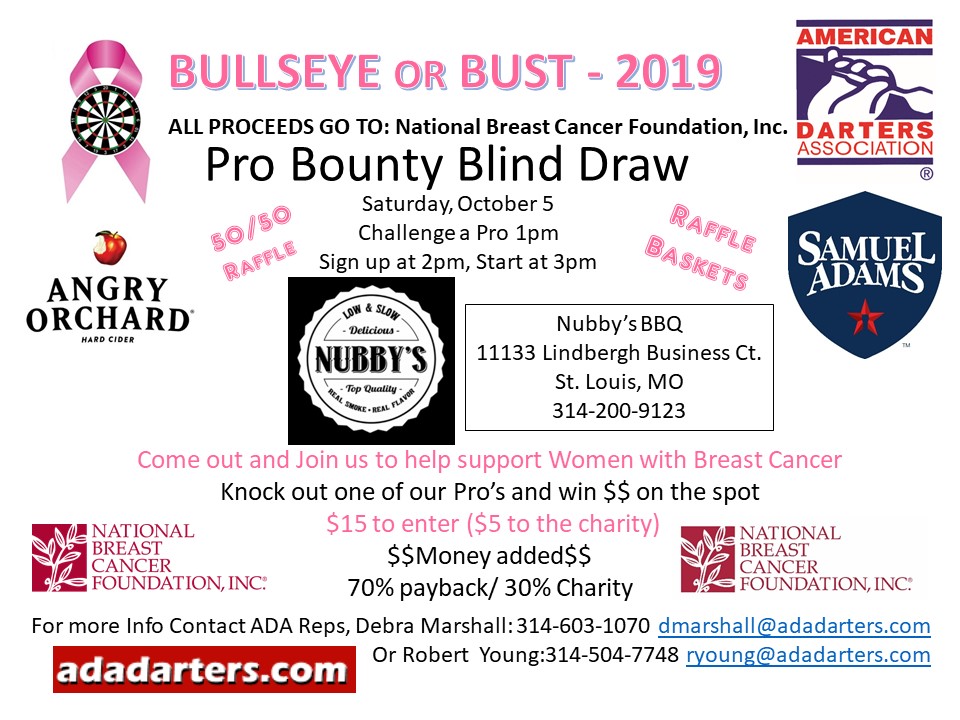 Bulleye or Bust 2019