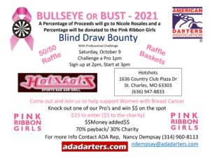 Bulleye or Bust 2021